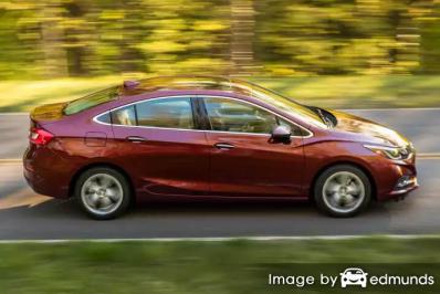 Insurance rates Chevy Cruze in Jacksonville