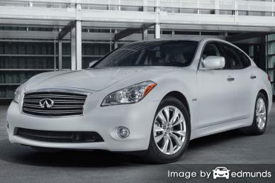 Insurance quote for Infiniti M37 in Jacksonville