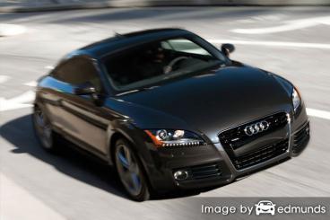 Insurance rates Audi TT in Jacksonville