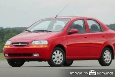Insurance quote for Chevy Aveo in Jacksonville