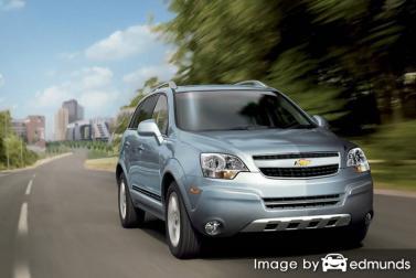 Insurance rates Chevy Captiva Sport in Jacksonville