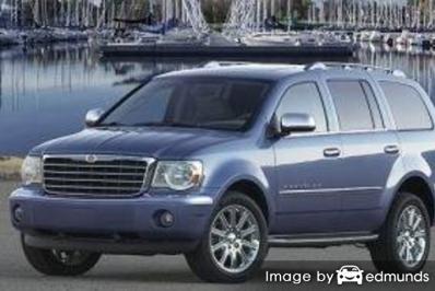 Insurance quote for Chrysler Aspen in Jacksonville