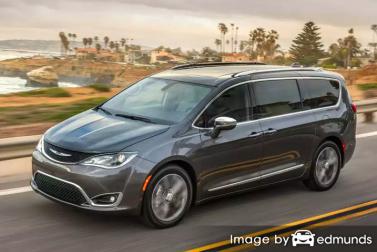 Insurance rates Chrysler Pacifica in Jacksonville