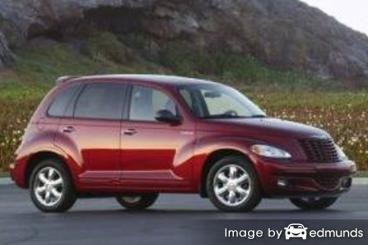 Insurance quote for Chrysler PT Cruiser in Jacksonville