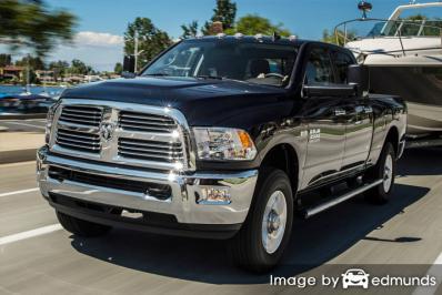 Insurance rates Dodge Ram 3500 in Jacksonville