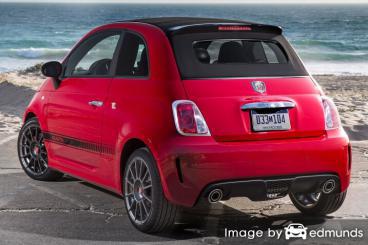 Insurance quote for Fiat 500 in Jacksonville