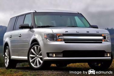 Insurance rates Ford Flex in Jacksonville