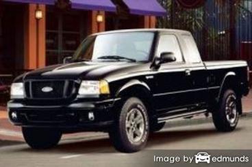 Insurance rates Ford Ranger in Jacksonville