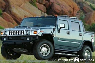 Insurance for Hummer H2 SUT