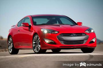 Insurance rates Hyundai Genesis in Jacksonville