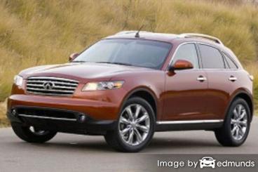 Insurance rates Infiniti FX45 in Jacksonville