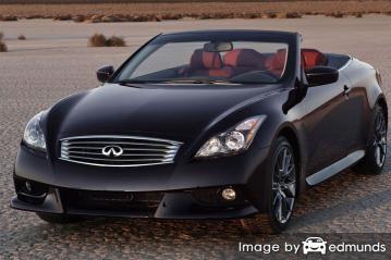 Insurance quote for Infiniti G37 in Jacksonville