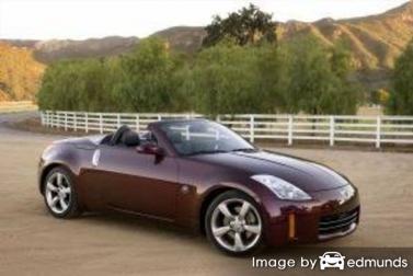 Insurance rates Nissan 350Z in Jacksonville