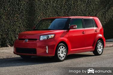 Insurance rates Scion xB in Jacksonville