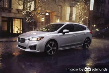 Insurance rates Subaru Impreza in Jacksonville